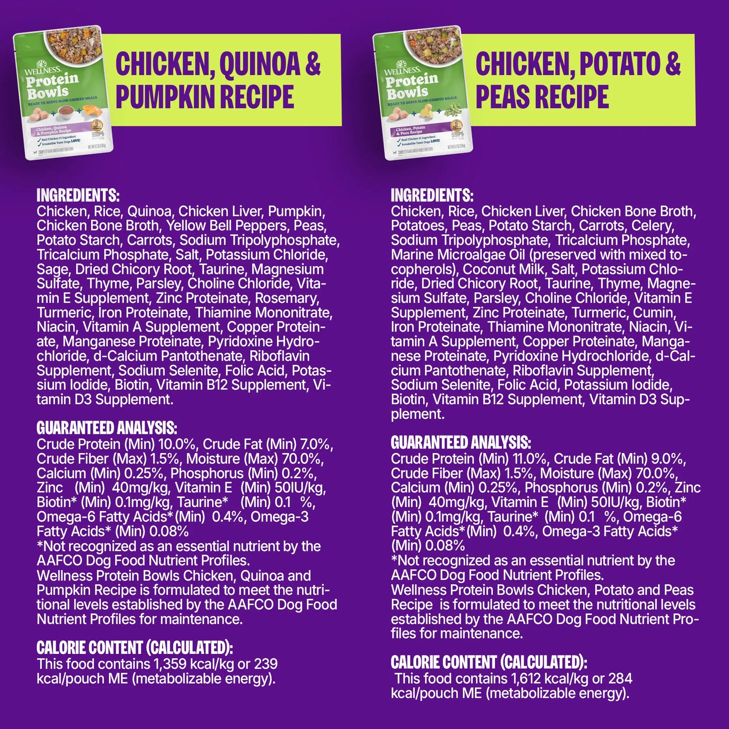 Wellness Protein Bowls, Adult Fresh Alternative Dog Food, Wholesome Grains, 6.2 Ounce Pouch, 6 Pack, (Chicken Value Pack)