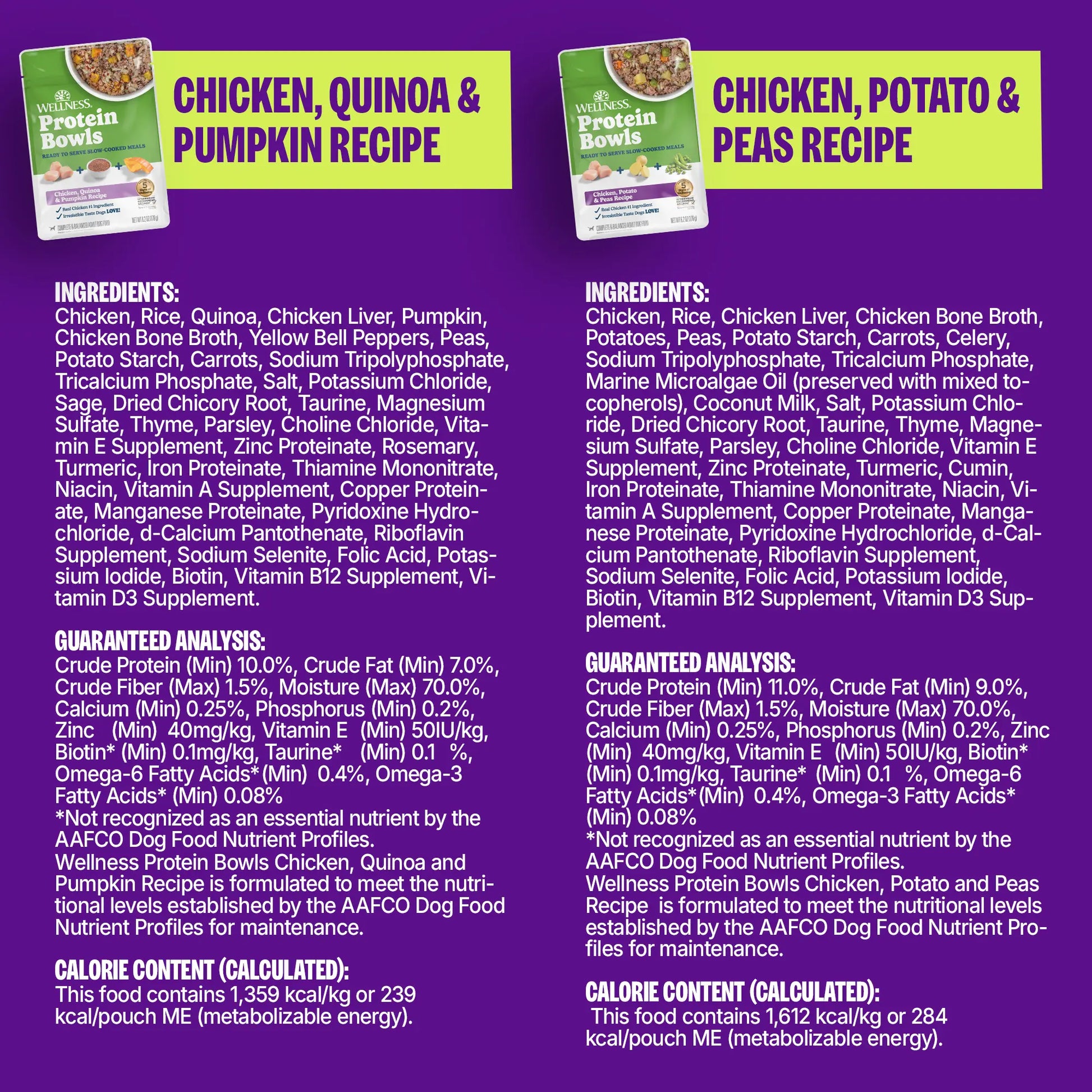Wellness Protein Bowls, Adult Fresh Alternative Dog Food, Wholesome Grains, 6.2 Ounce Pouch, 6 Pack, (Chicken Value Pack)