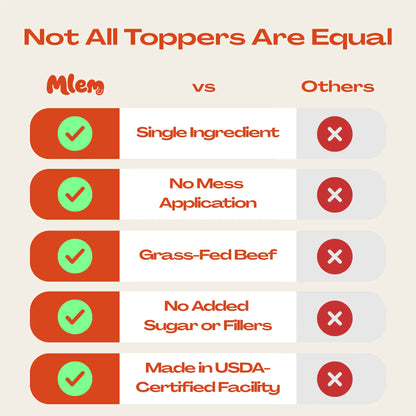 Mlem - Beef Topper Spray for Dogs